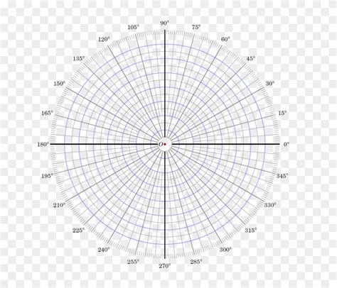 Printable Polar Coordinate Graph Paper Akba Eenw Coordinates - Graph ...