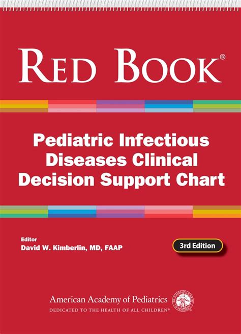 Red Book Pediatric Infectious Diseases Clinical Decision Support Chart