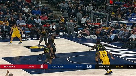 Hawks at Pacers Recap Raw Vidéo Dailymotion