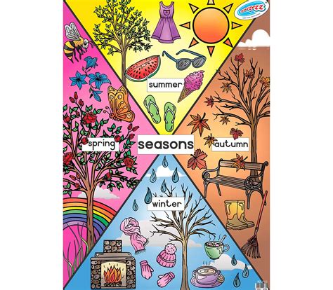 Seasons Poster Mambos Online Store