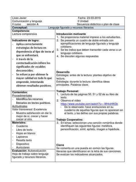 Plan De Clase Psicologiadocx Ciencia Cognitiva Sicología Y Ciencia Cognitiva