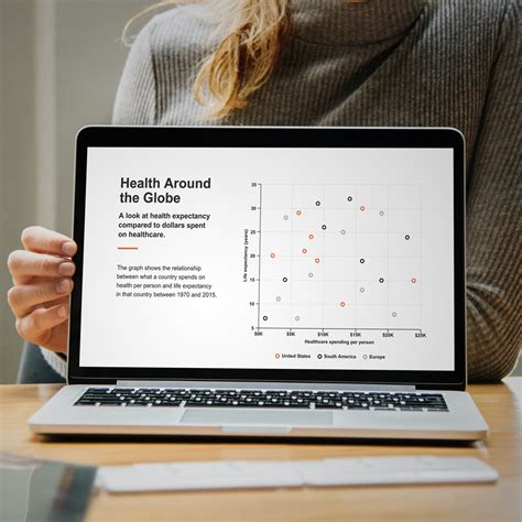 Venngage Scatter Plot Maker - Create A Free Scatter Plot Now