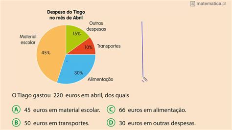 Interpretar um Gráfico Circular YouTube