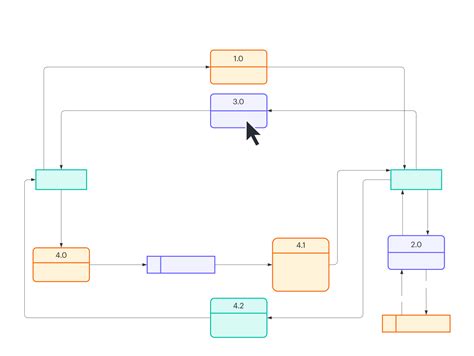 Use Case Diagram In Lucidchart