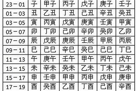 五行属火女孩名字 三这个字属于五行属什么 起名 若朴堂文化