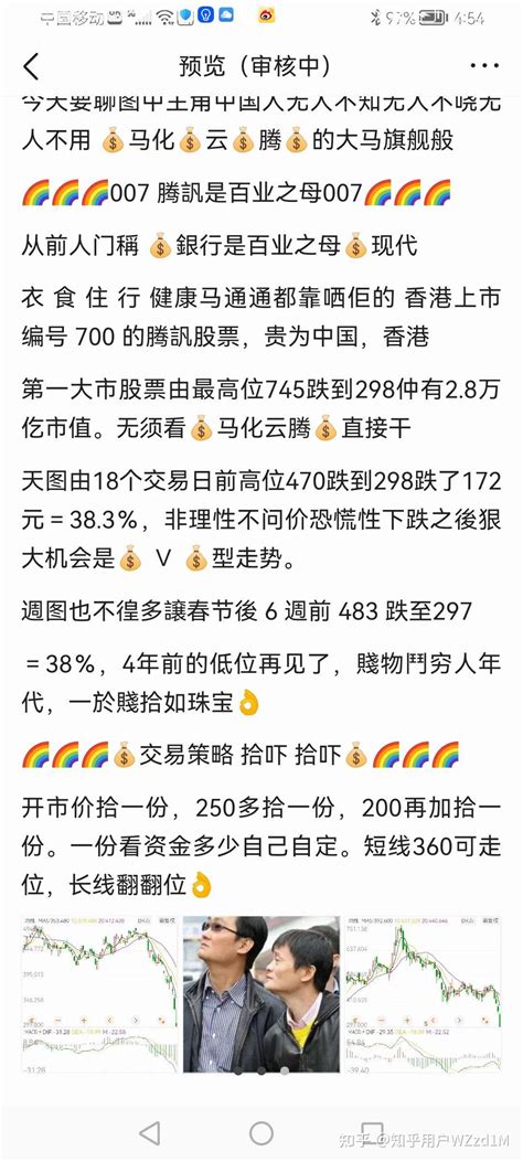 今年兩次交易腾讯股票的🌈投资交易策略🌈都是在見底前一天建议入市，第一次次天盈利14％在316多入360离场，（图2至5） 二次是10月24号