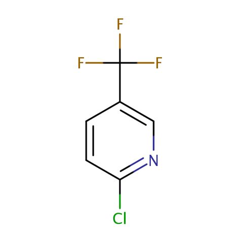 Pyridine Chloro Trifluoromethyl Sielc