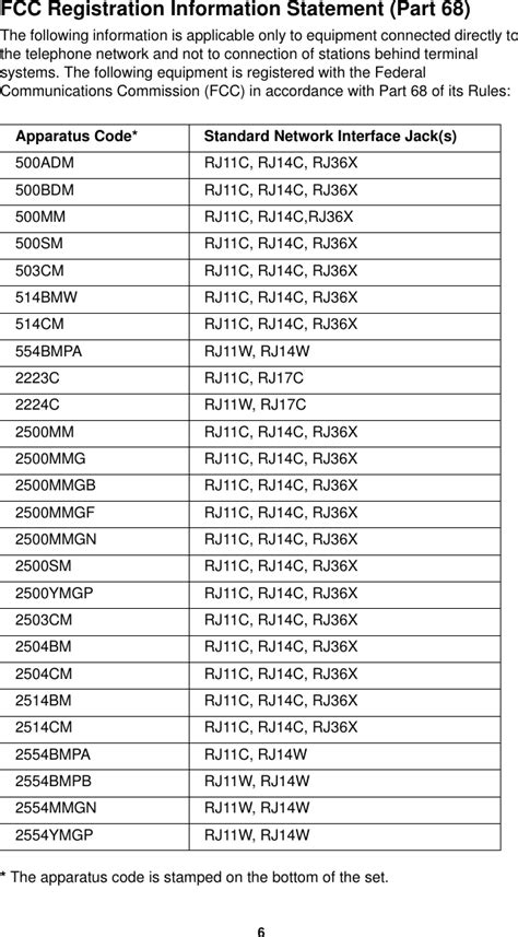 Avaya Desk Users Manual