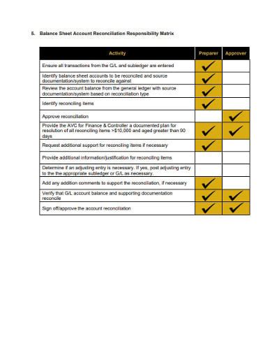 9+ Balance Sheet Reconciliation Templates in PDF | Free & Premium Templates