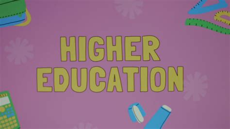 Time to Higher education inscription on changing color background. Education given in