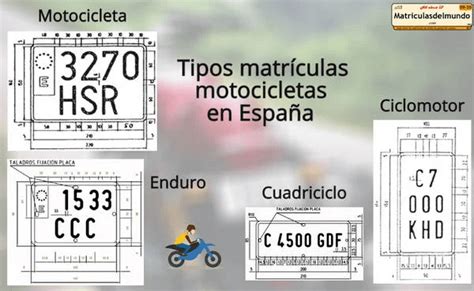 Matrículas De Motos Y Ciclomotores 【2025】↓