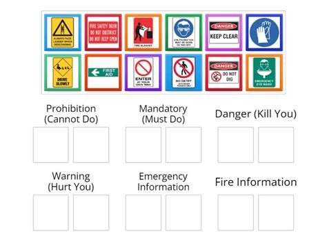 Safety Signs Quiz - Group sort