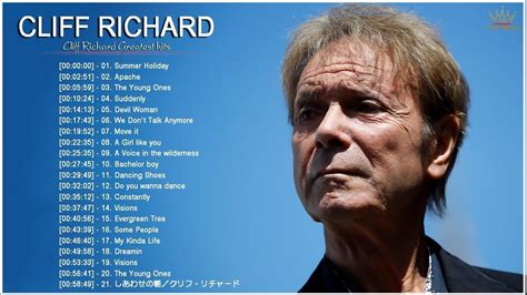 Cliff Richard Top Greatest Hits - The best songs of Cliff Richard 2021 ...