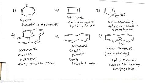 [solved] 3 Classify The Following Compounds As Either As Aromatic Course Hero