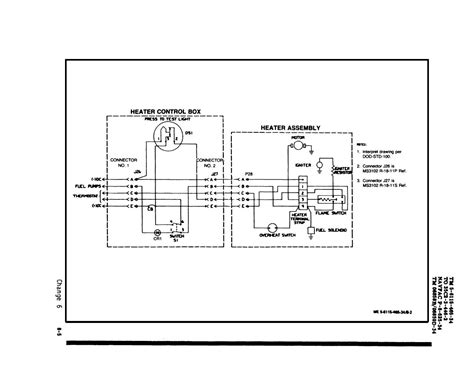 Atwood Water Heater Dsi Wiring Diagram