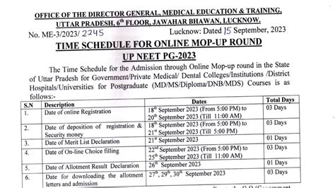 Up Neet Pg Counselling 2023 Mop Up Round Dates Released Registration