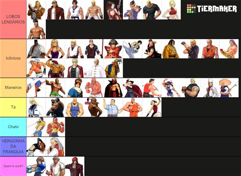 Favorite Fatal Fury Characters List Tier List (Community Rankings ...