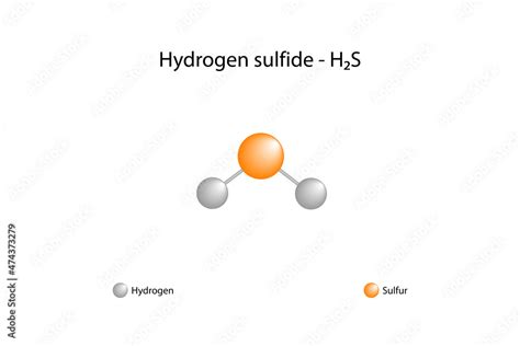 Molecular formula of hydrogen sulfide. Hydrogen sulfide is a colorless ...