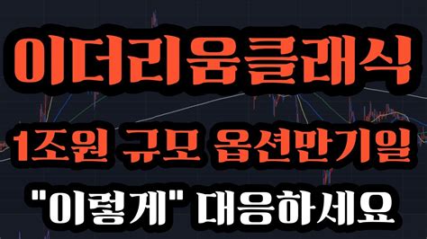 이더리움클래식 1조원 규모 옵션만기일입니다 이렇게 대응하세요 이더리움클래식목표가 이더리움클래식코인 이더리움클래식전망