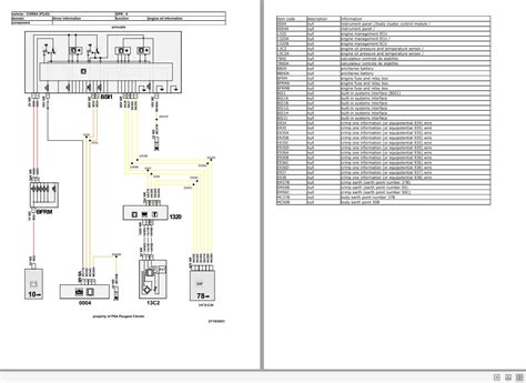 Opel Psa Corsa P Jo Wiring Diagrams Components Location