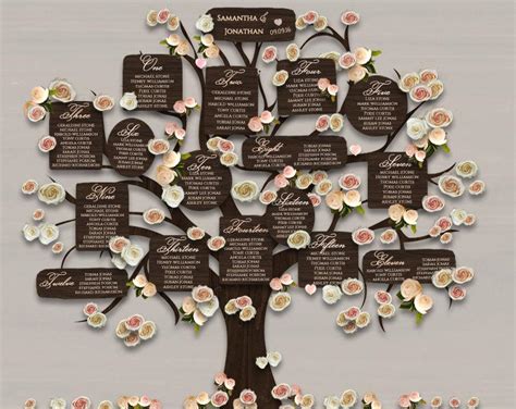 Wedding Table Plan Printable Tree Seating Plan 18x24 Diy Seating Chart