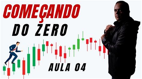 Come Ando Do Zero Em Op Es Bin Rias Probabilidade Price Action