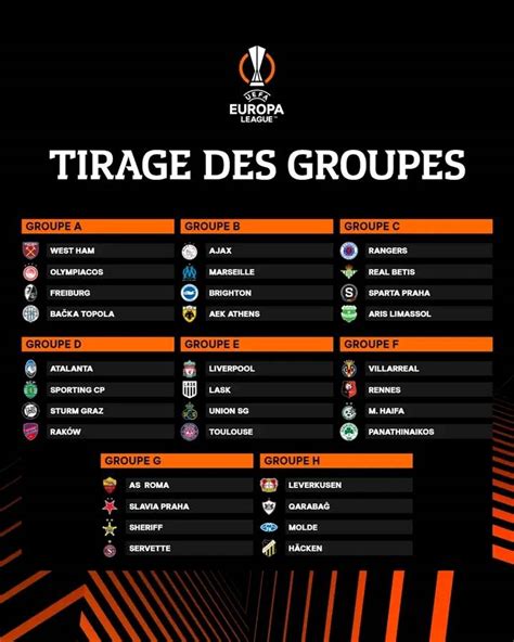 Tirage Au Sort Officiel De L Europa League 2023 2024 Voici Les