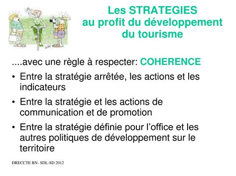 Ppt La Strategie De Developpement Touristique Role De Loffice De