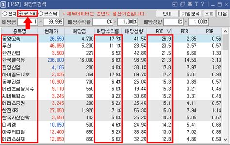 한국 배당금 높은 주식 키움증권으로 조회 및 다운로드 하기 Wiyp