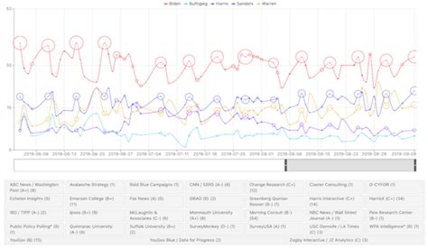 PM Water Cooler Naked Capitalism