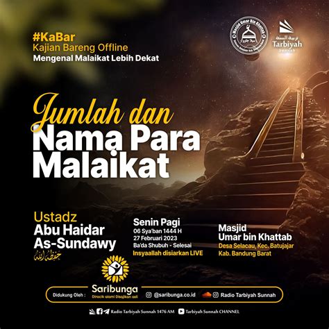 jumlah nama  malaikat ustadz abu haidar  sundawy yayasan