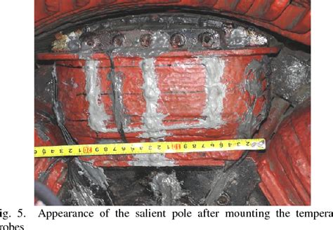 Figure 1 From Influence Of Mounting Temperature Probes On The Excitation Winding On Its