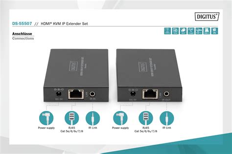 Digitus By Assmann Shop Hdmi Kvm Ip Extender Set