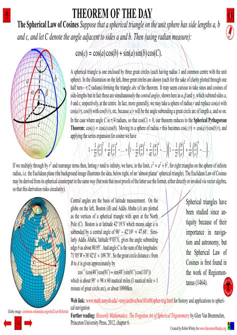 The Spherical Law Of Cosines Suppose That A Spherical Triangle On The