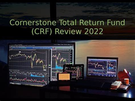 Review Of Cornerstone Total Return Fund Crf Youtube