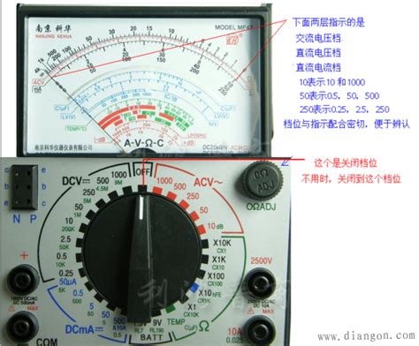 mf47指针式万用表的使用方法图解 万用表档位原理 万用表原理图