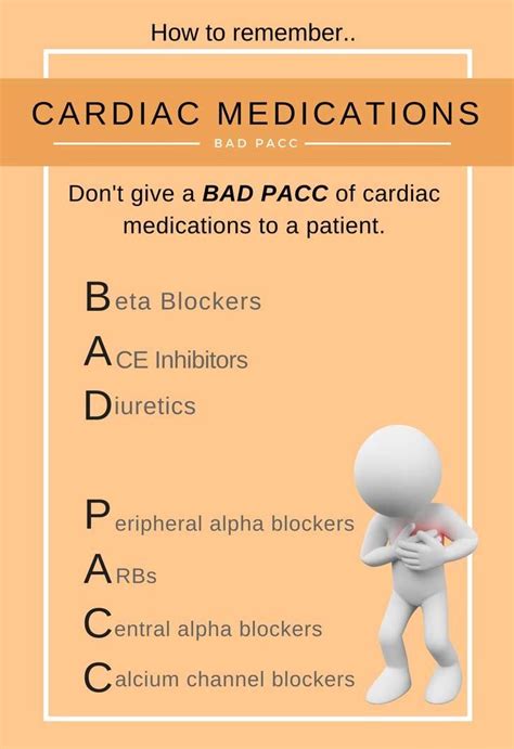 Common Cardiac Medications Pharmacology Cheat Sheet Medical Estudy