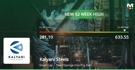 Kalyani Steels Stock Reaches Week High Outperforms Sector And Sensex