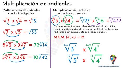 Pin En Radicación