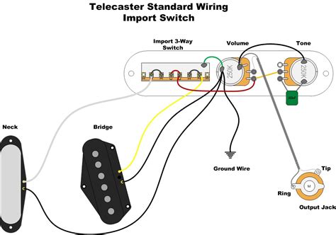 Telecaster 3 Way Switch Wiring Diagram - Wiring Scan