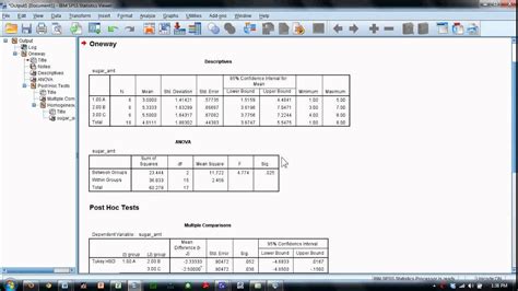 One Way Anova In Spss Youtube