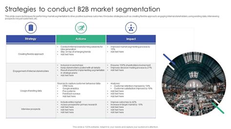 Strategies To Conduct B2b Market Segmentation Ppt Slide