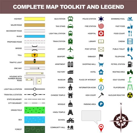 Printable Map Legend Symbols