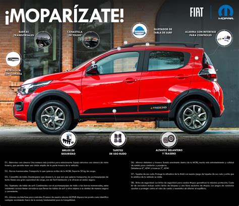 Nuevo catálogo de accesorios Mopar para Fiat MOBI 2021 Alianza Automotriz