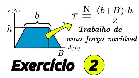 Exercícios Resolvidos Trabalho de uma força variável YouTube