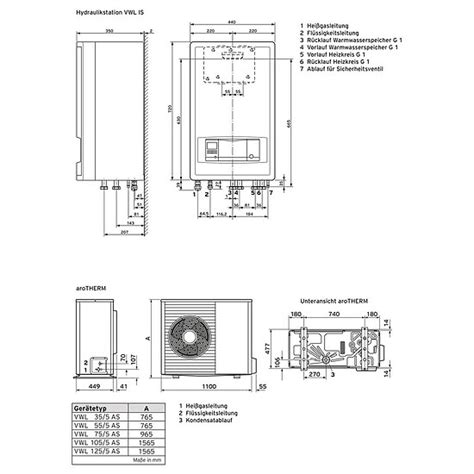 Vaillant Luft Wasser W Rmepumpe Arotherm Split Vwl As S Mit