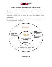 Tarea C Rculo De La Influencia Vs C Rculo De La Preocupaci N