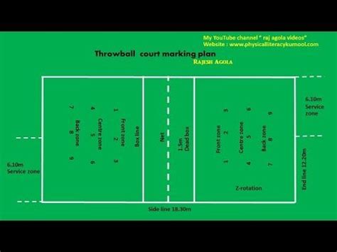 Throwball Court Marking and Measurements