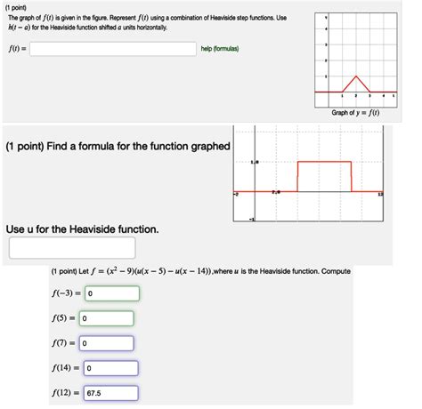 Solved Point The Graph Of F T Is Given In The Figure Represent F T