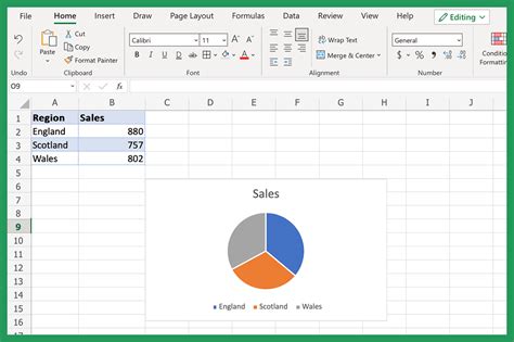 How to Create Pie Charts in Excel: The Ultimate Guide